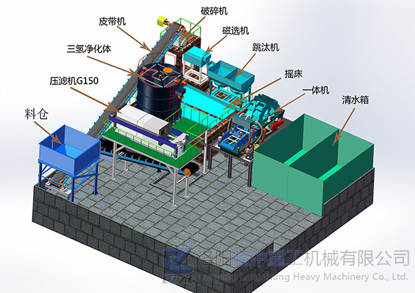 壓濾設(shè)備走向世界！洛陽隆中韓國氧化鐵零排放項(xiàng)目